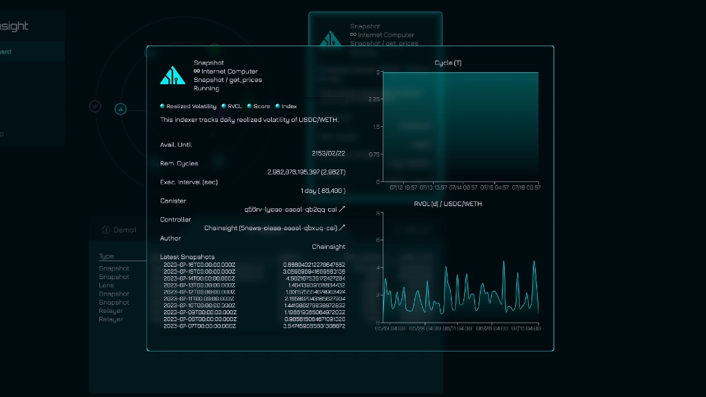 Chainsight Demo screenshot